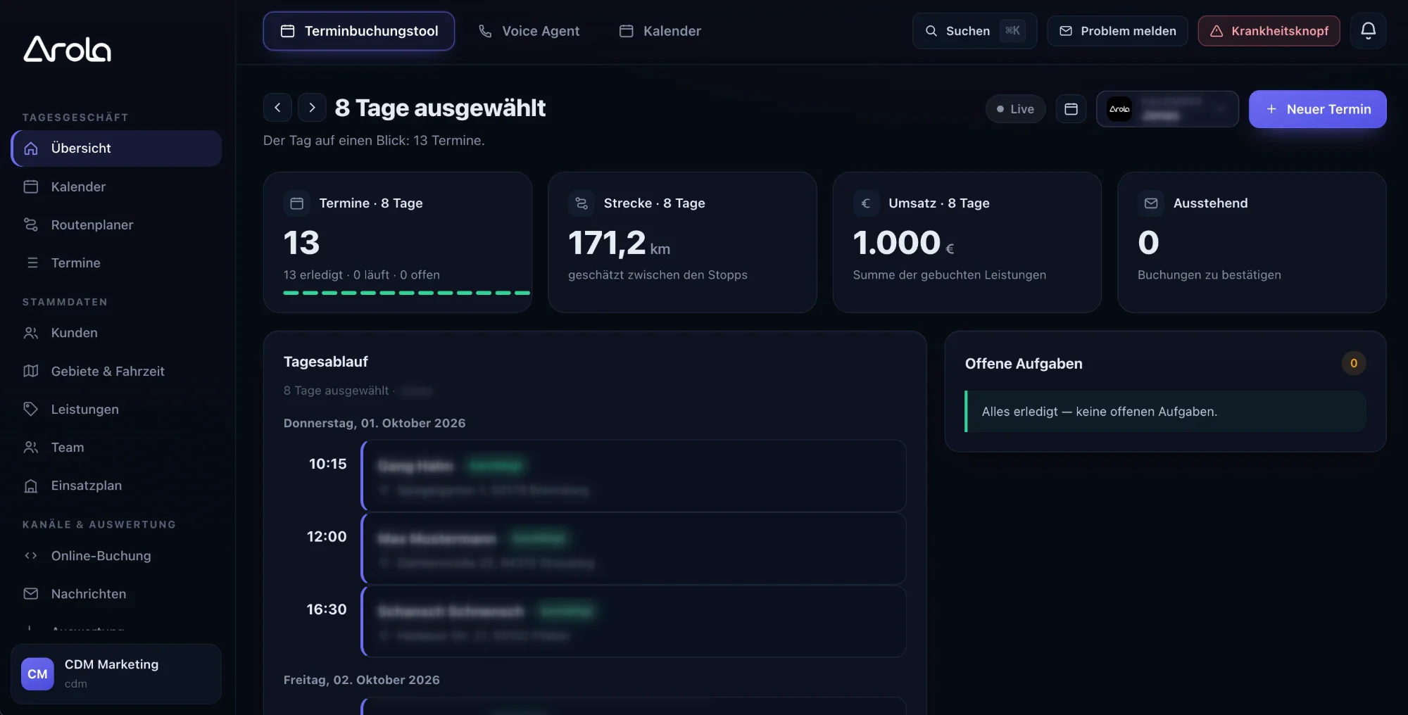 Arola: Übersicht im Dashboard